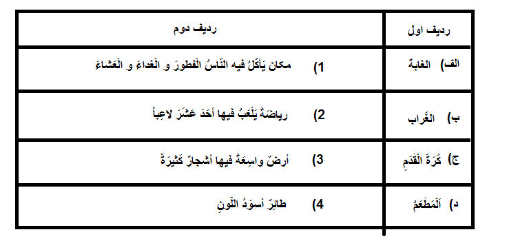 دریافت سوال 5