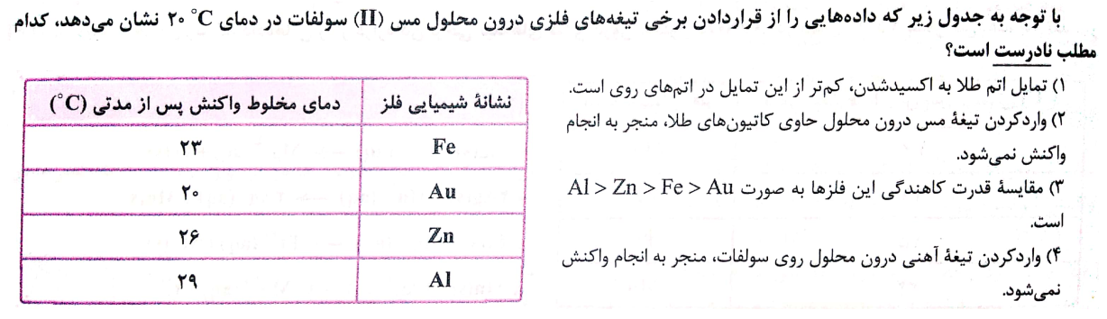 دریافت سوال 3