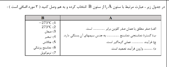 دریافت سوال 12