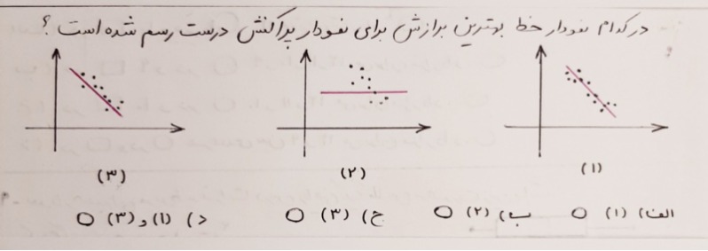 دریافت سوال 6