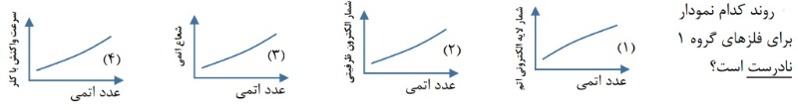 دریافت سوال 9