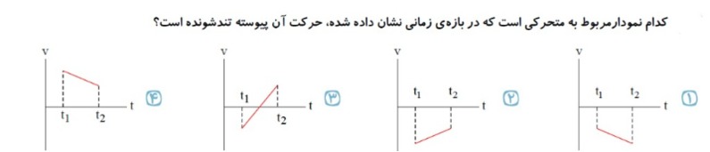 دریافت سوال 10