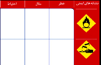 دریافت سوال 6