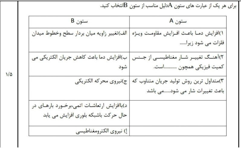 دریافت سوال 7