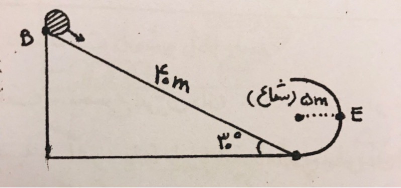 دریافت سوال 8