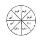 دریافت سوال 7