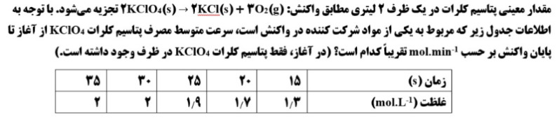 دریافت سوال 20