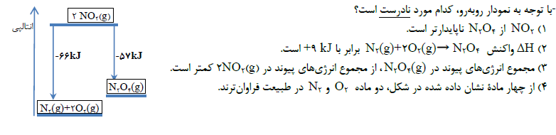 دریافت سوال 12