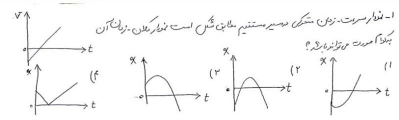 دریافت سوال 11