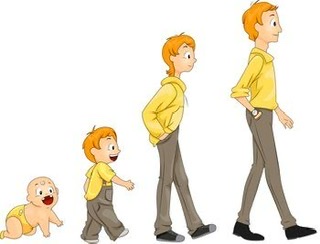 دریافت سوال 4