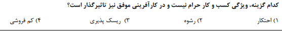 دریافت سوال 24