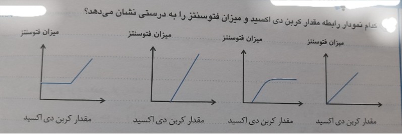 دریافت سوال 1