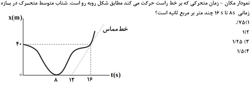 دریافت سوال 19