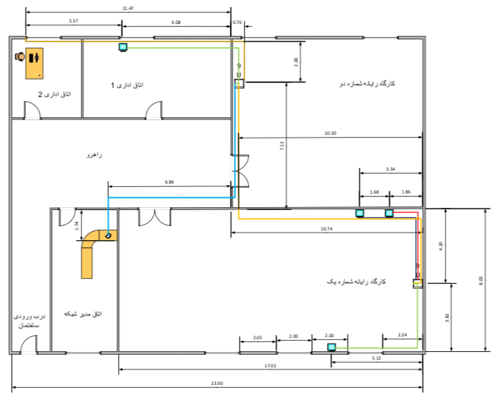 دریافت سوال 12