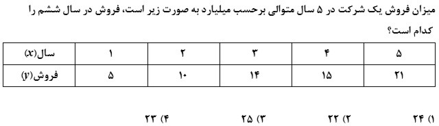 دریافت سوال 7