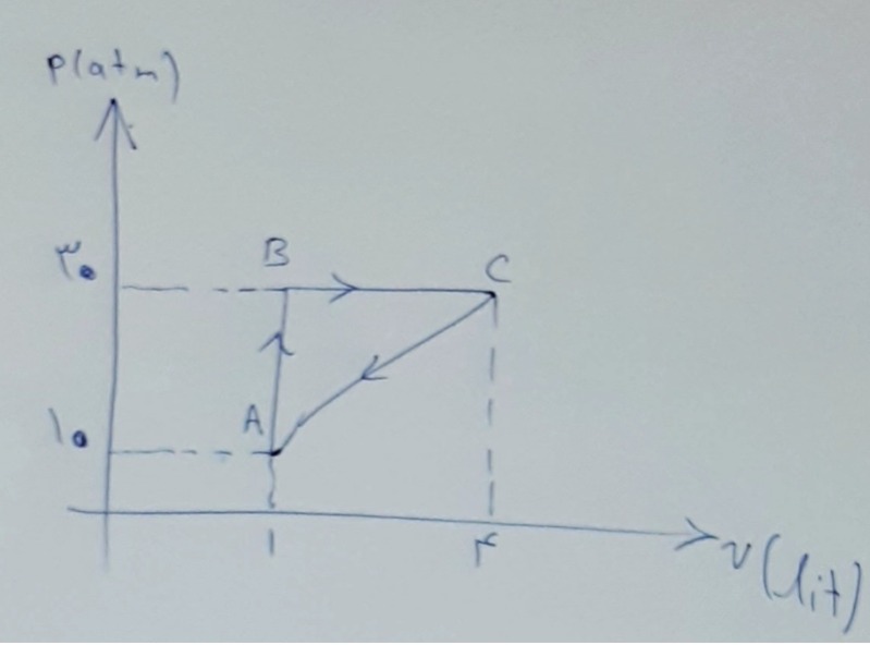 دریافت سوال 25