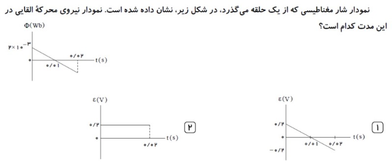 دریافت سوال 30