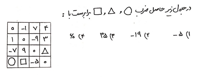 دریافت سوال 13