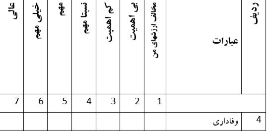 دریافت چند گزینه ای 9