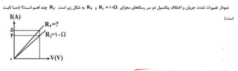 دریافت سوال 8