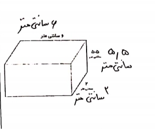 دریافت سوال 28