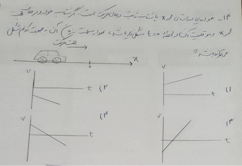 دریافت سوال 14