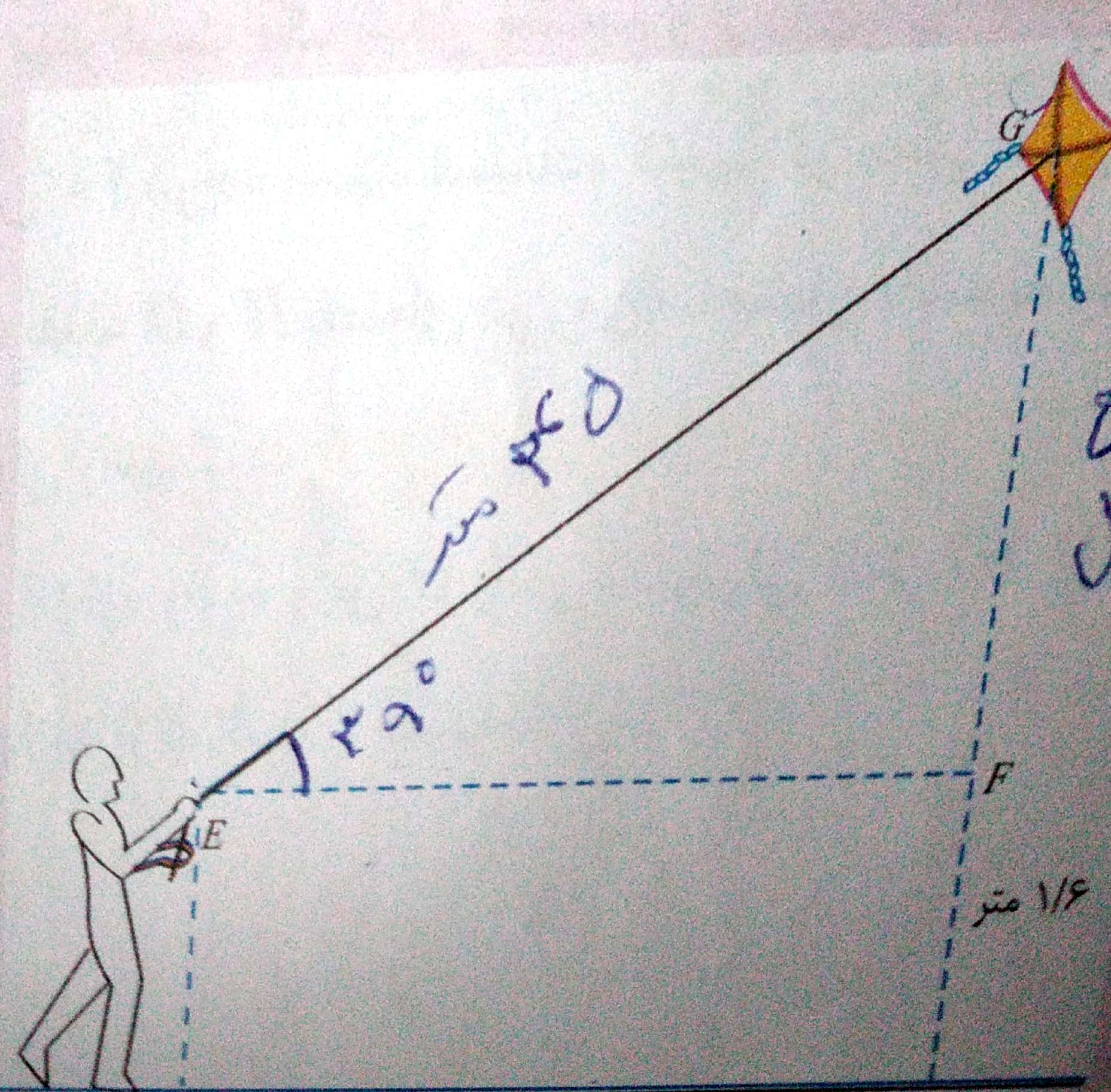 دریافت تخته مجازی 3