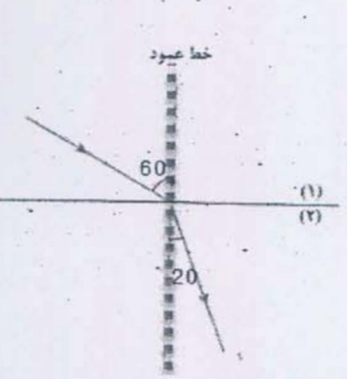 دریافت سوال 30