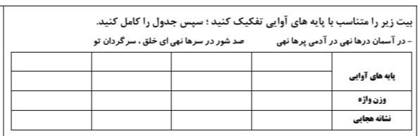 دریافت سوال 13