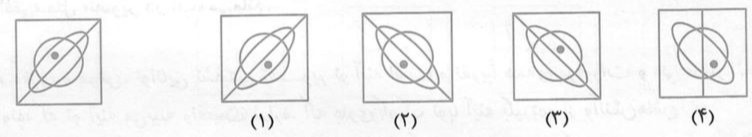 دریافت سوال 5