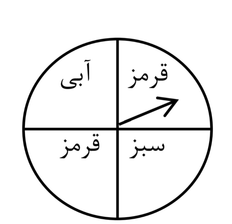 دریافت سوال 22