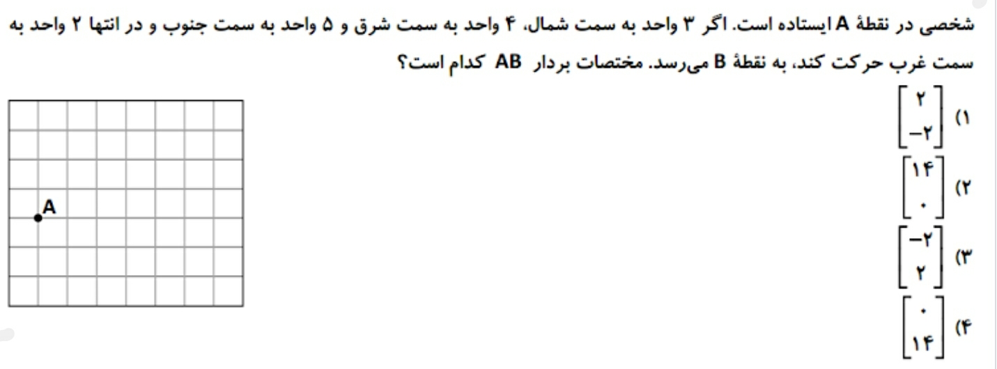 دریافت سوال 22