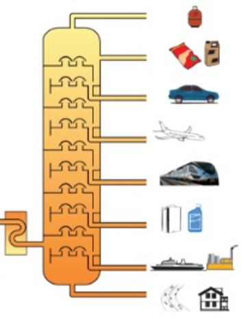 دریافت سوال 12