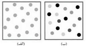 دریافت سوال 6