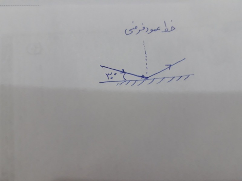 دریافت سوال 23