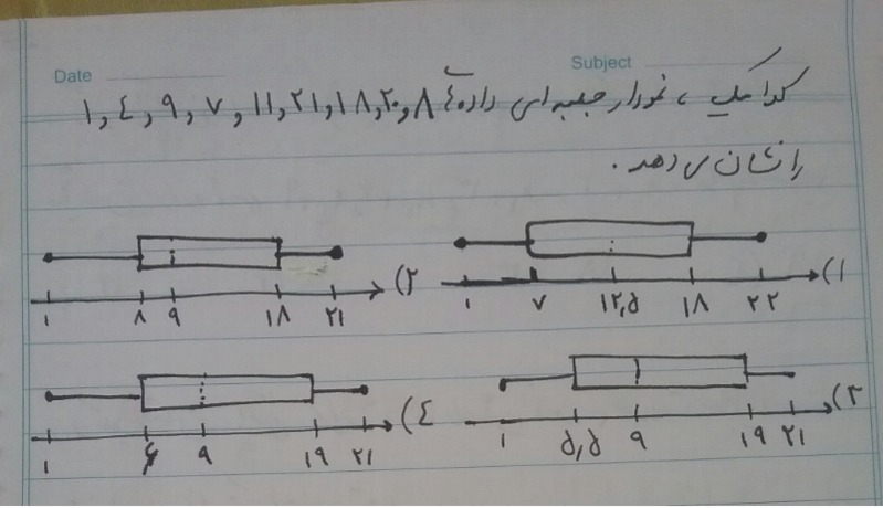 دریافت سوال 15