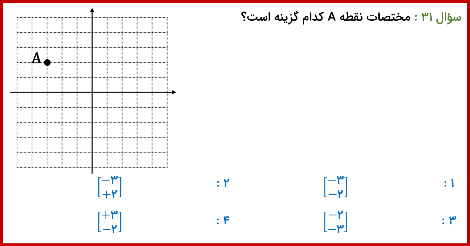 دریافت سوال 31