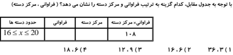 دریافت سوال 19