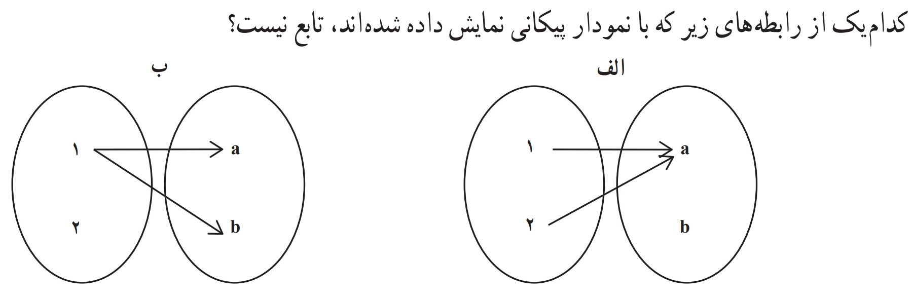 دریافت سوال 8