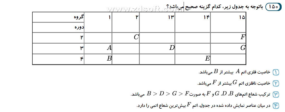 دریافت سوال 16