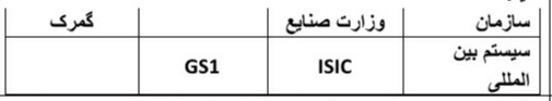 دریافت سوال 9