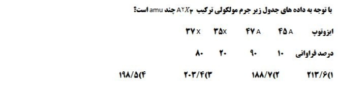 دریافت سوال 4