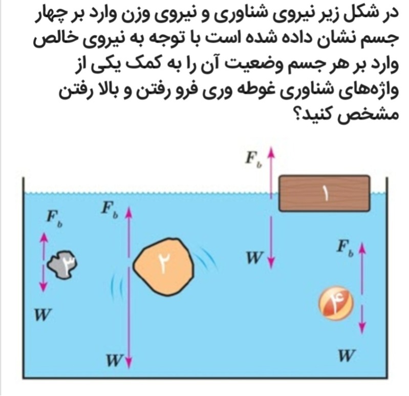 دریافت سوال 8