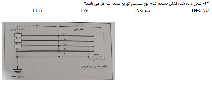 دریافت سوال 24