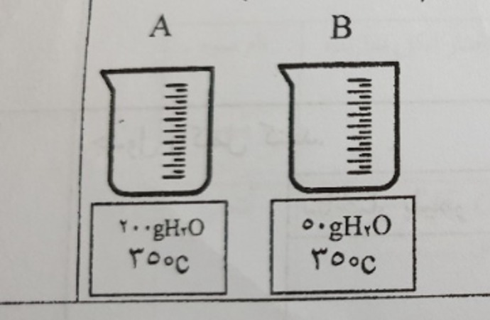 دریافت سوال 1