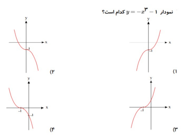 دریافت سوال 1