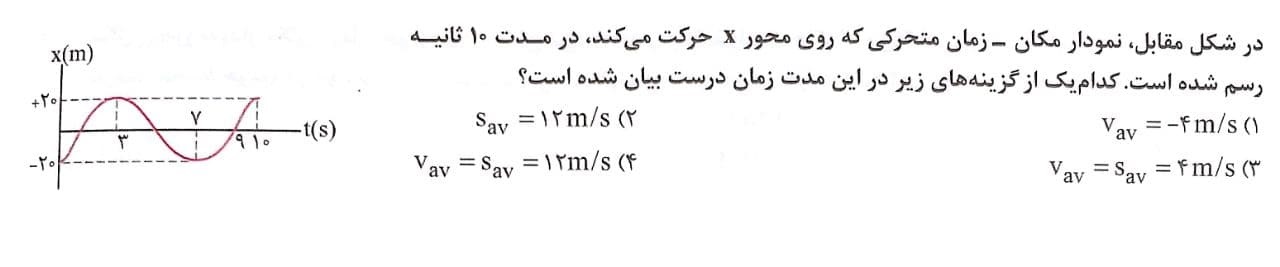 دریافت سوال 10