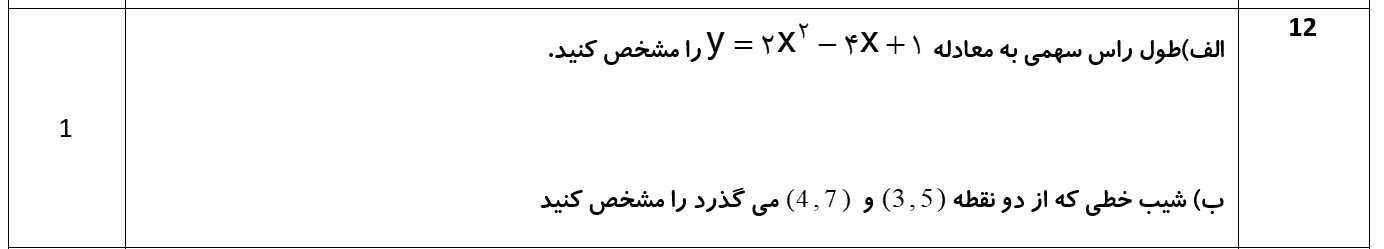 دریافت سوال 12