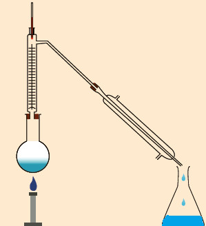 دریافت سوال 15