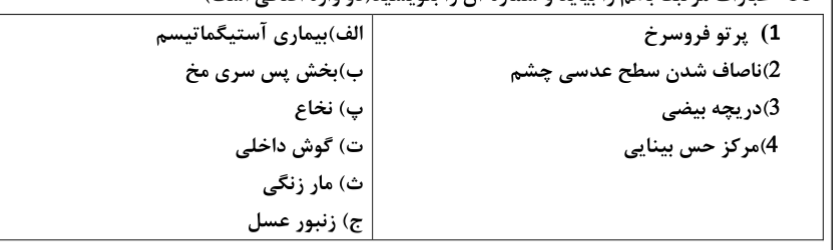 دریافت سوال 11